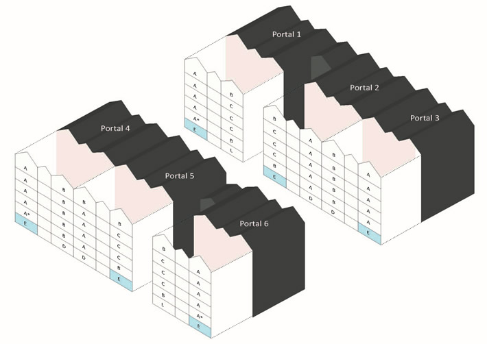 Ubicación vivienda tipología E