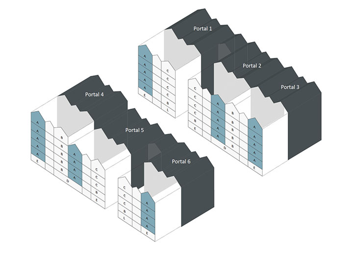 Ubicación vivienda tipología A